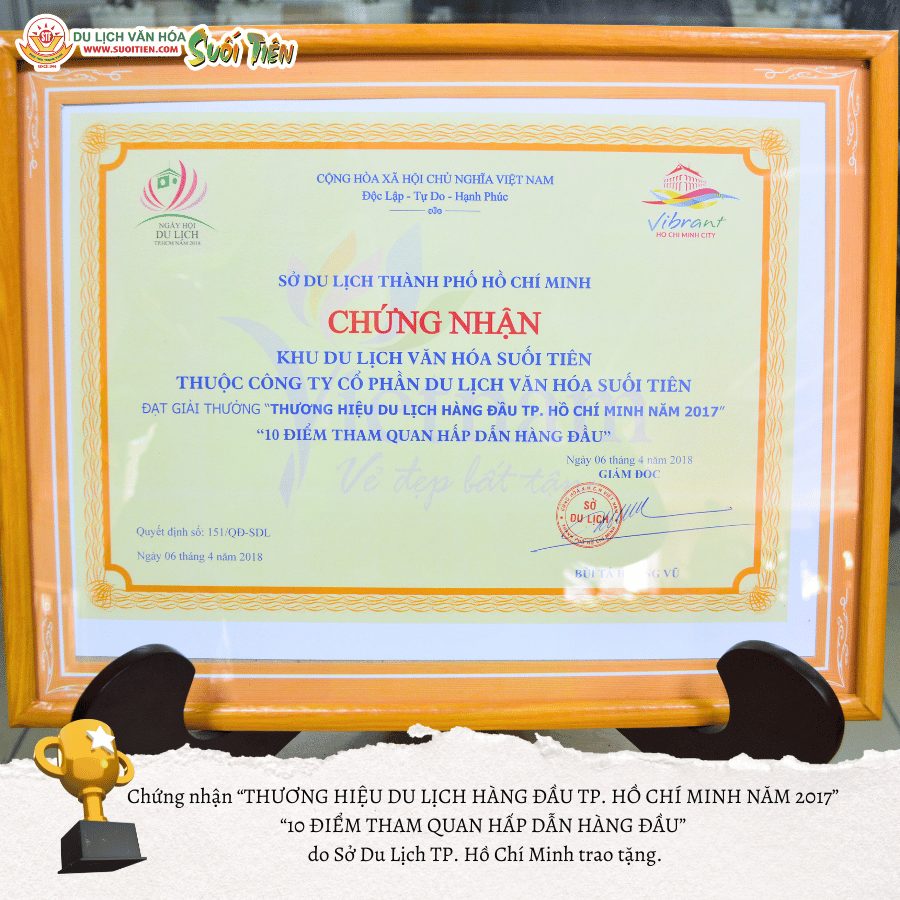 Giải thưởng