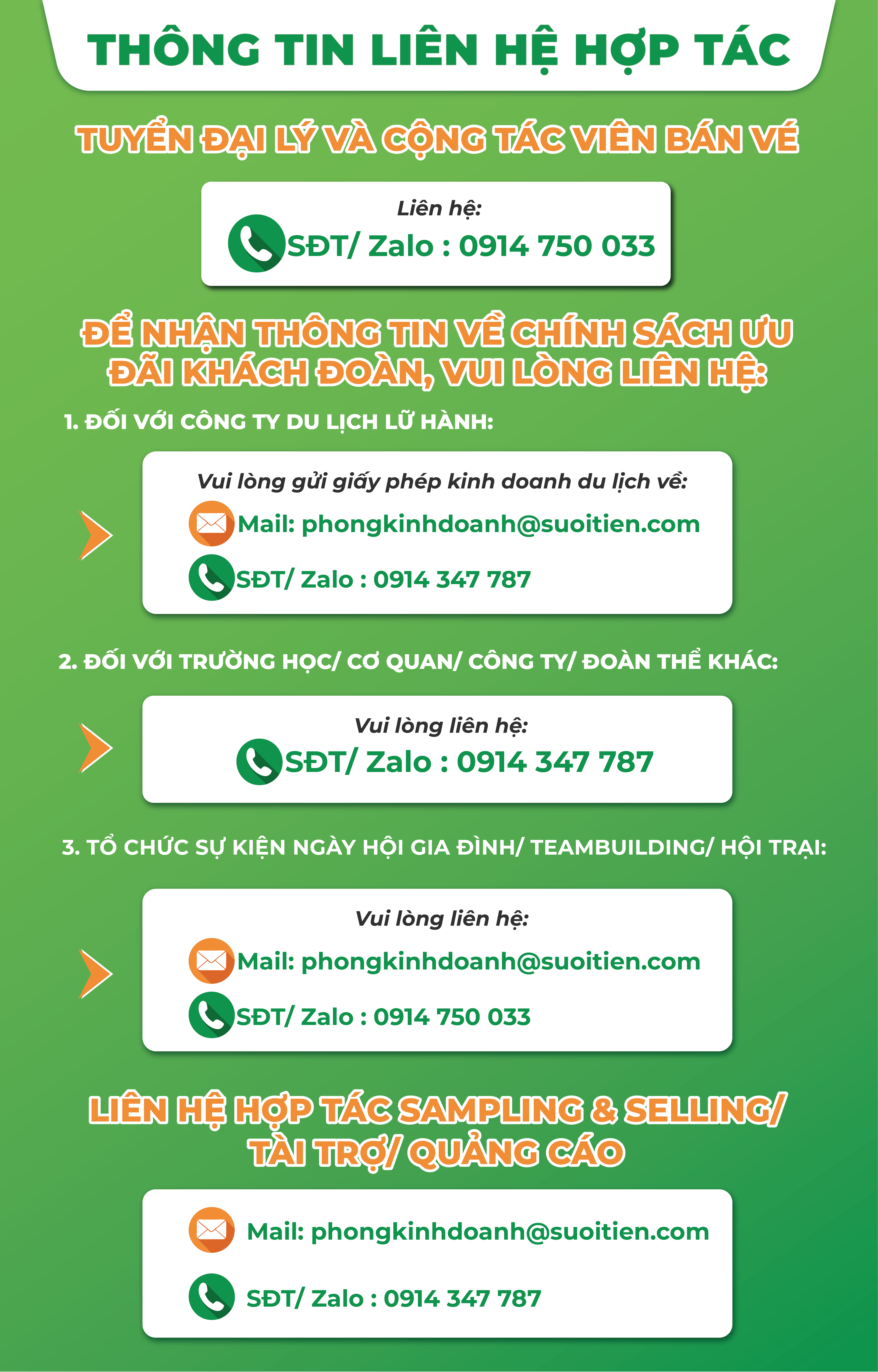 Thông Tin Liên Hệ Hợp Tác