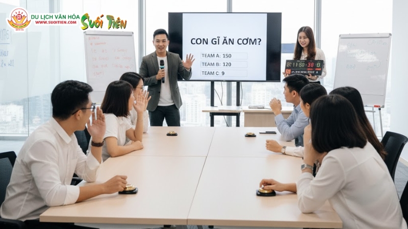 Đố vui tốc độ thuộc c&aacute;c tr&ograve; chơi trong nh&agrave;